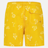 Swim Shorts (14660451369323)