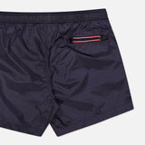 Swim Shorts (7762011160691)