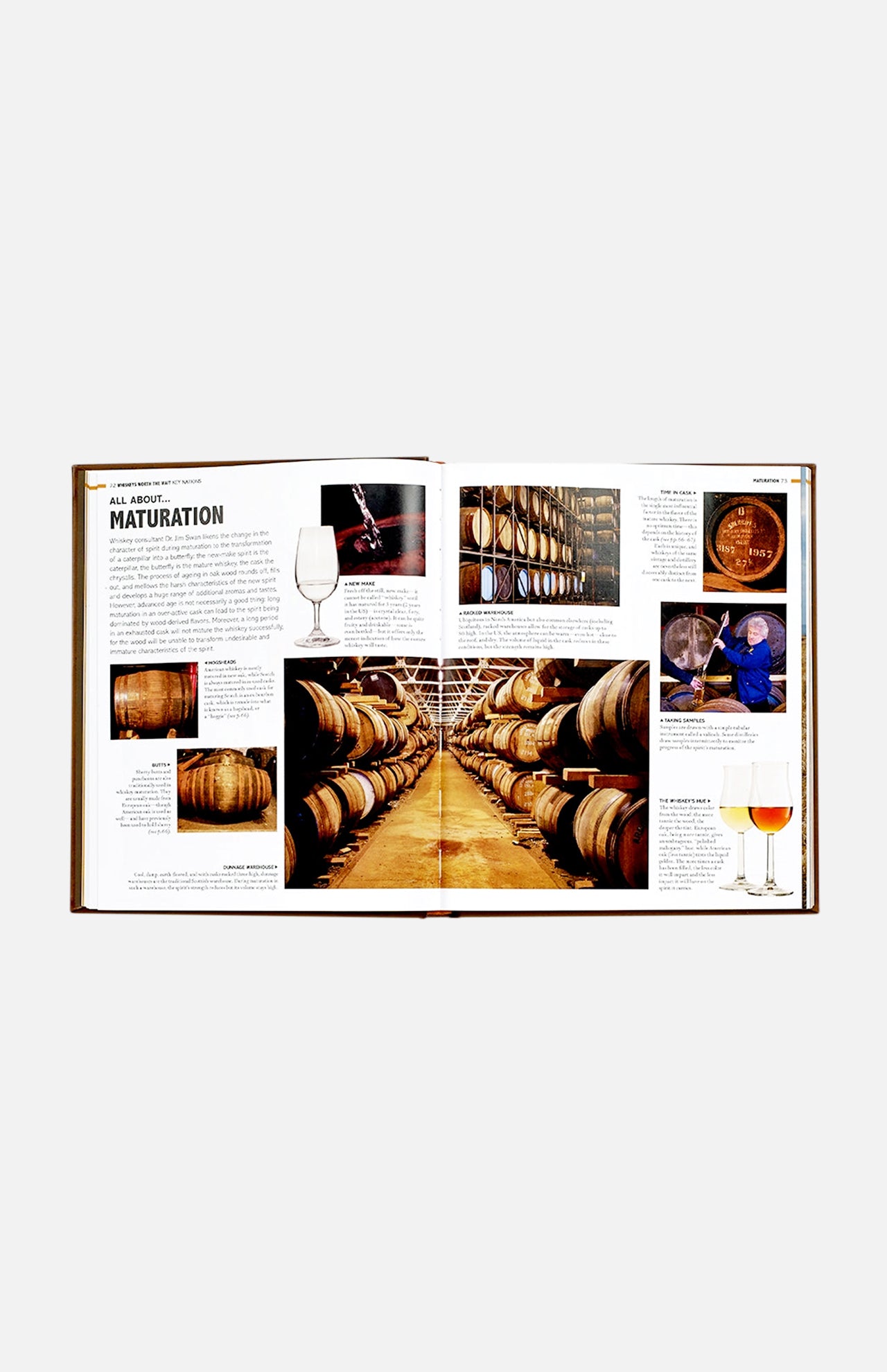 World Whiskey (7538823856243)