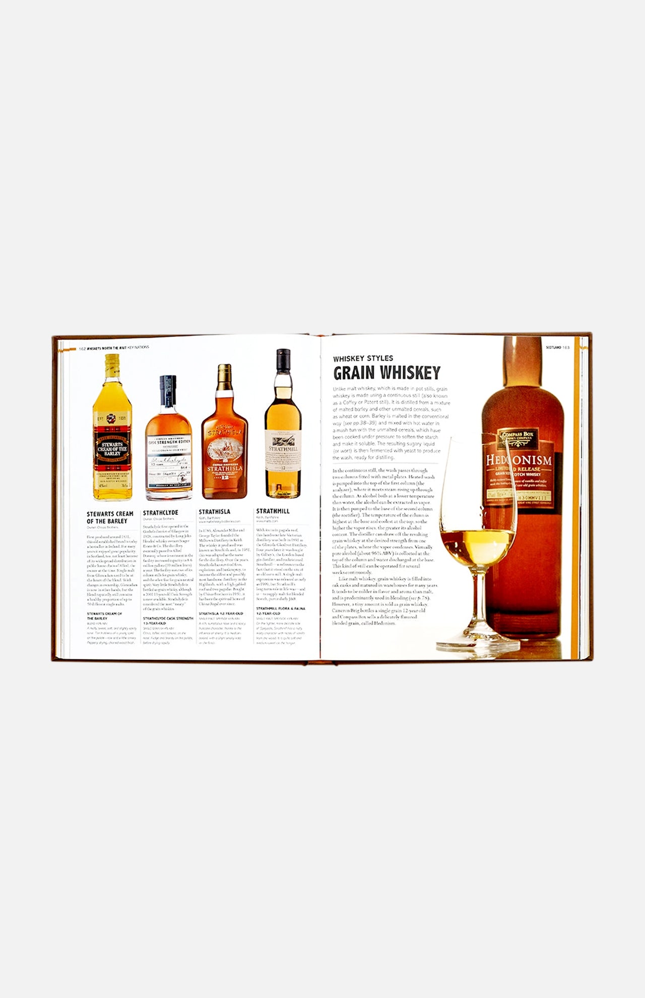 World Whiskey (7538823856243)