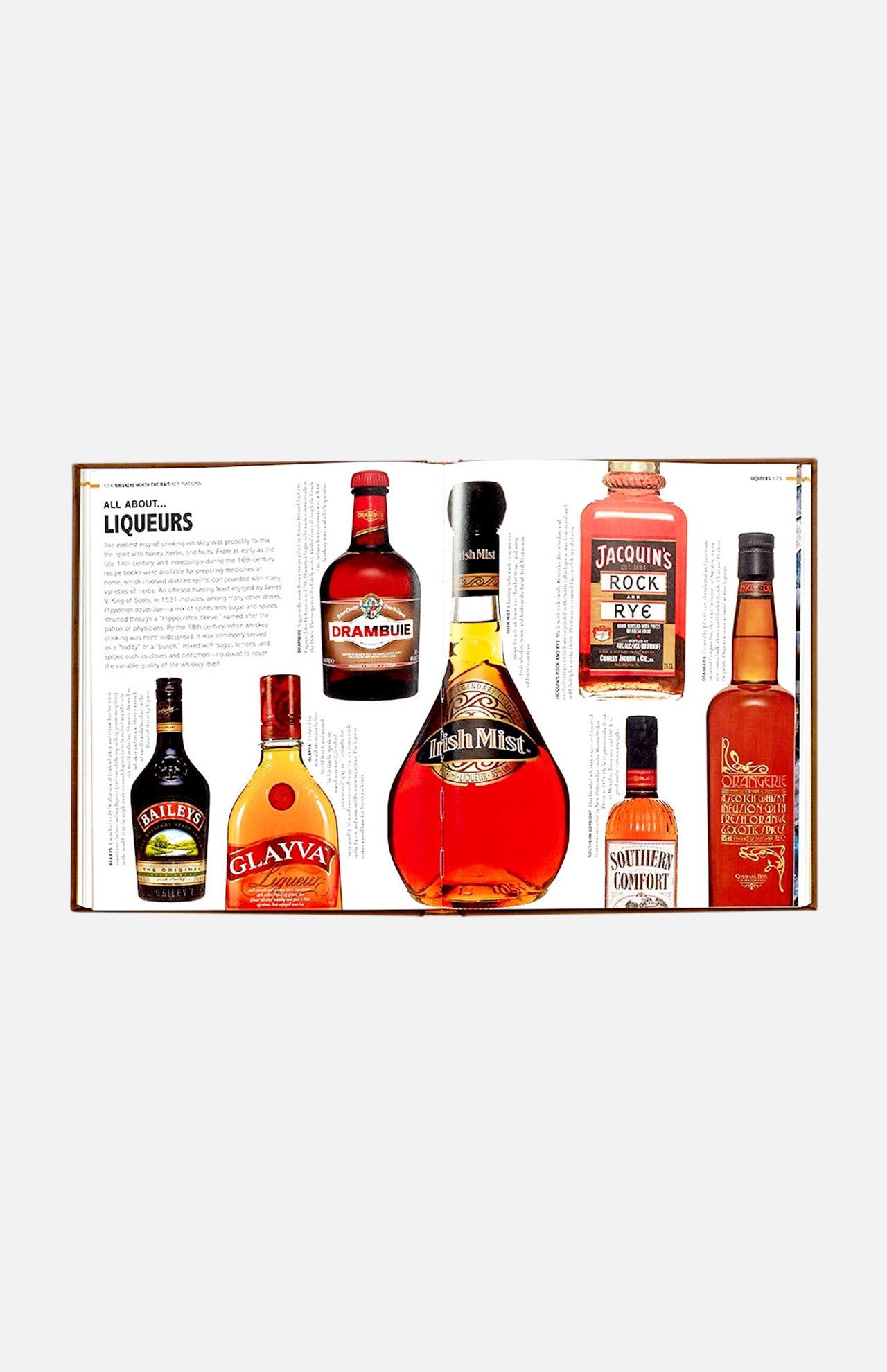 World Whiskey (7538823856243)
