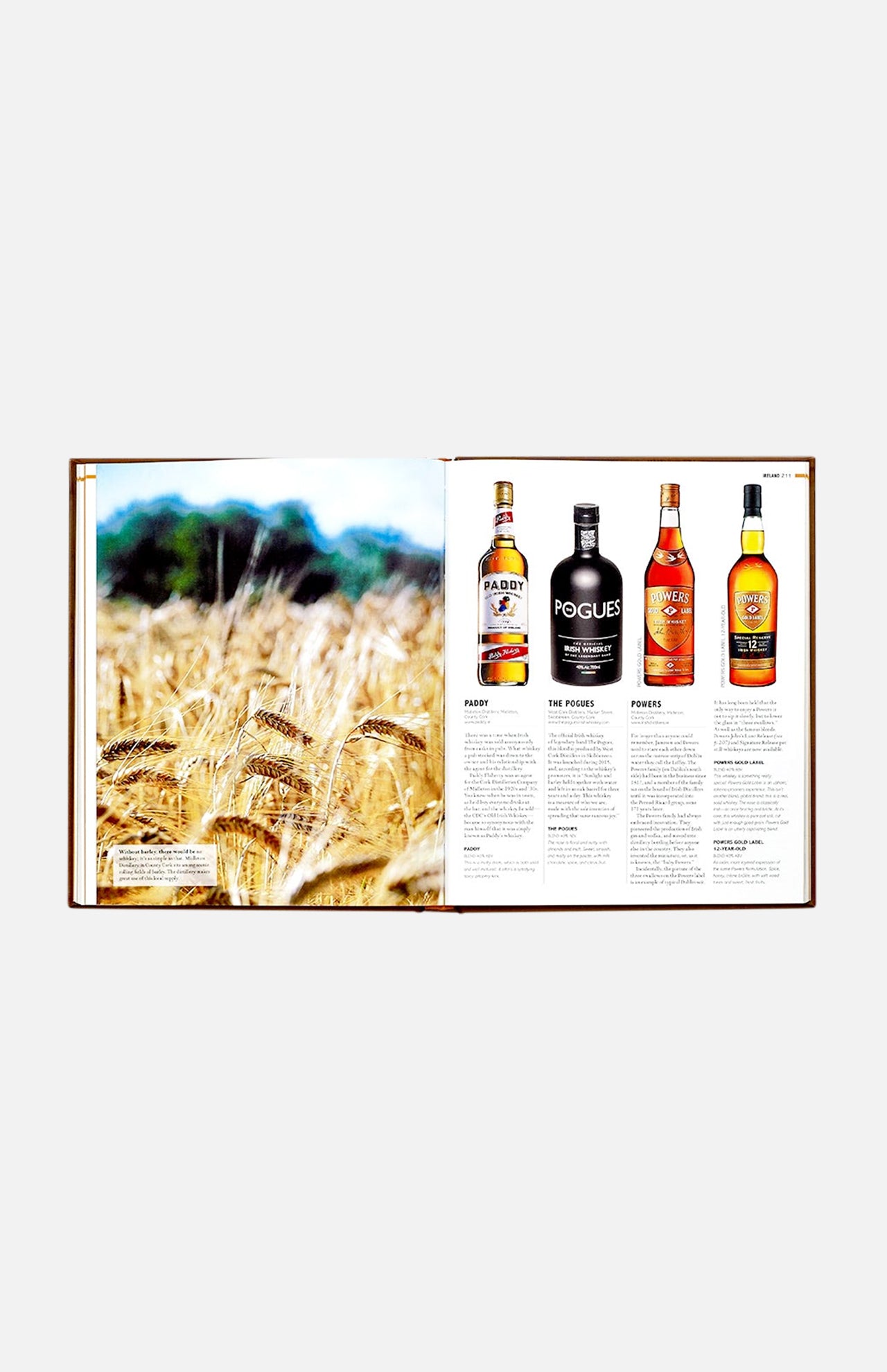 World Whiskey (7538823856243)